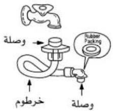 Campomatic WM84KD - موقع الغسالة - 1