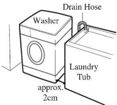 Washer Drain Hose Laundry Tub approx. 2cm