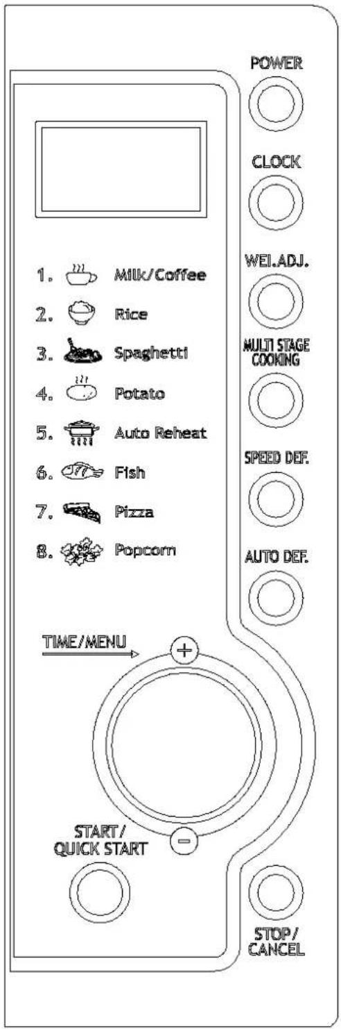1. Milk/Coffee 2. Rice 3. Spaghetti 4. Potato 5. Auto Reheat 6. Fish 7. Pizza 8. Popcorn TIME/MENU START/ QUICK START POWER CLOCK WEI.ADJ. MULTI STAGE COOKING SPEED DEF. AUTO DEF. STOP/ CANCEL