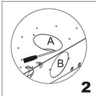 A B 2