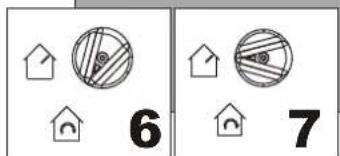 Two panels showing house symbols and numbered items, likely for educational or instructional purposes.