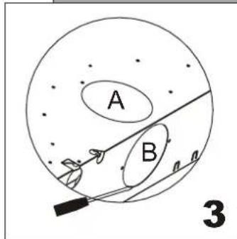 A B 3