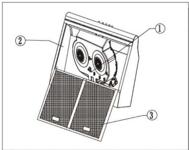 Technical diagram of a device with labeled components, showing internal structure and parts numbered 1, 2, and 3.