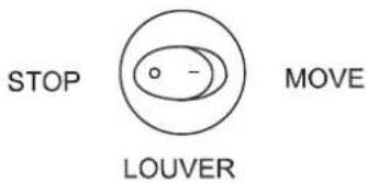 STOP LOUVER MOVE