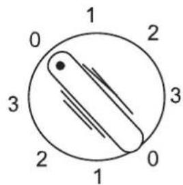 1 0 2 3 3 2 0 1