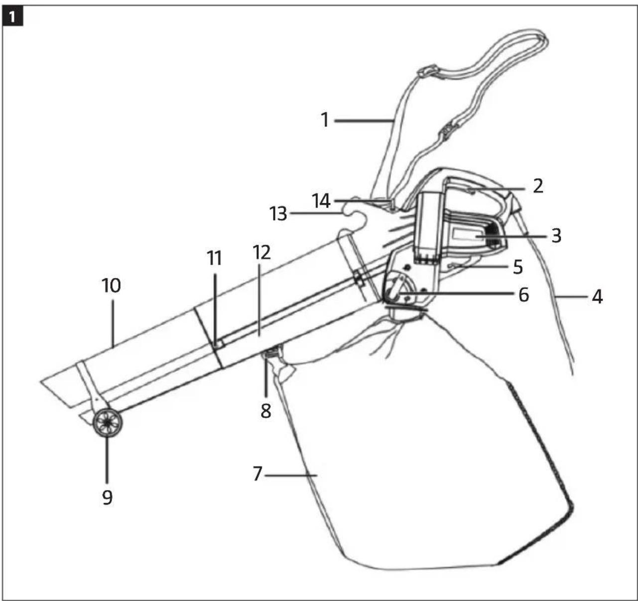 Meec Tools 004-908 - L∅VBLÅSER/-SUGER / DMUCHAWY/ODKURZACZA DO LIŚCI - 2