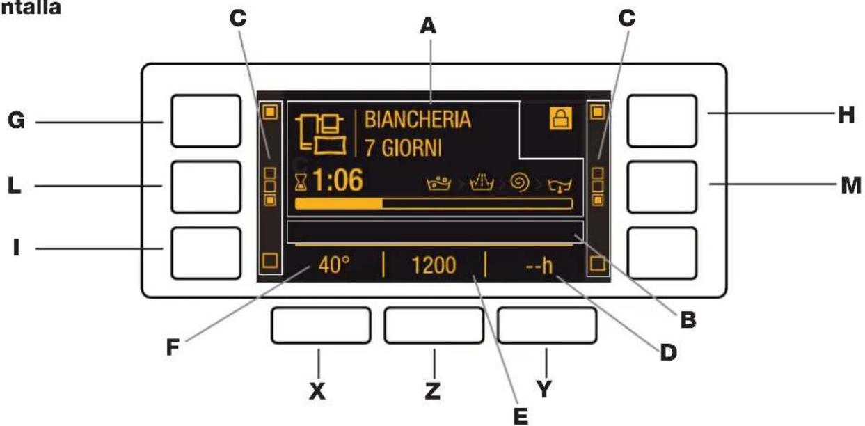 ntalla G L I C A BIANCHERIA 7 GIORNI 1:06 40° | 1200 | --h H M F X Z Y B D