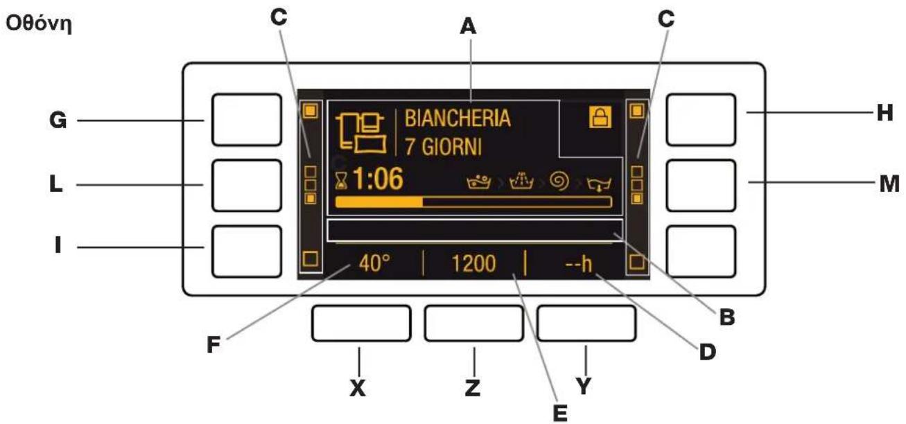 Oθόνη G L I C A BIANCHERIA 7 GIORNI 1:06 40° | 1200 | --h H M F X Z Y B D E
