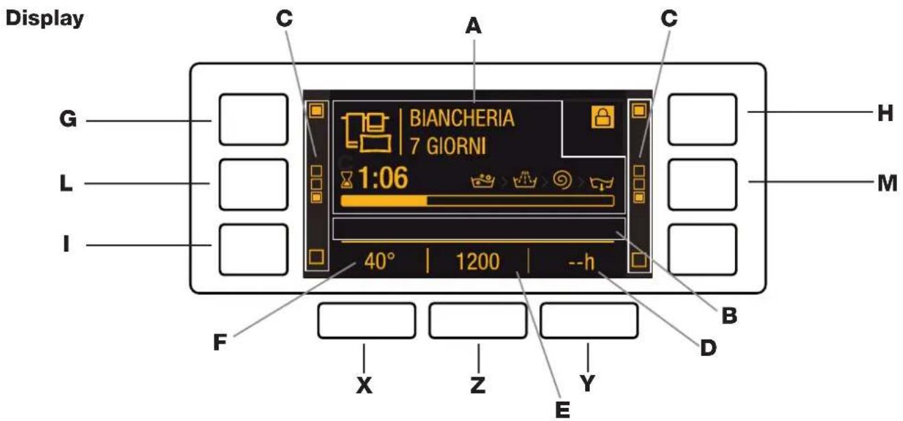 Display G L I C A B H M F X Z Y E D BANCHERIA 7 GIORNI 1:06 40° | 1200 | --h