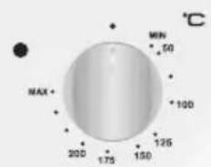 °C MIN 50 MAX 100 125 200 175 150