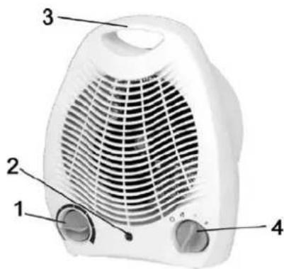 Labeled diagram of a heating fan with numbered parts for identification