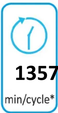 1357 min/cycle*