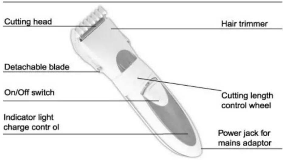 Cutting head Hair trimmer Detachable blade On/Off switch Cutting length control wheel Indicator light charge contr ol Power jack for mains adaptor