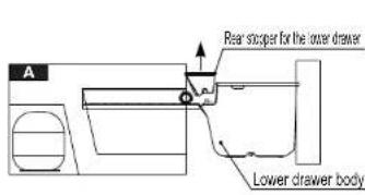 A Rear stopper for the lower drawer Lower drawer body