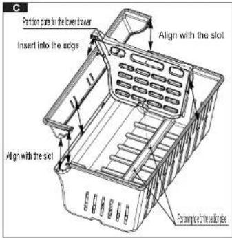 C Partition plate to the lower drawer Insert into the edge Align with the slot Align with the slot Forming each side panel