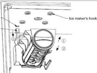 Ice maker's hook ① ②