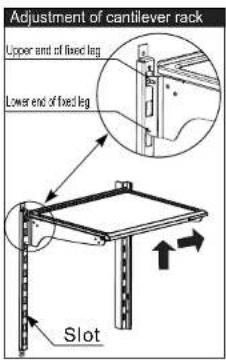 Adjustment of cantilever rack Upper end of fixed leg Lower end of fixed leg Slot