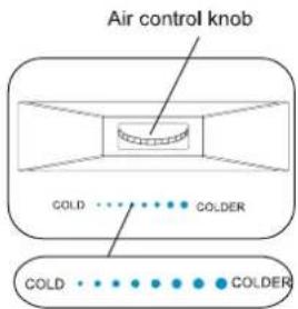 Diagram showing two hands holding a rectangular object with arrows indicating direction of movement or force, labeled ① and ②.