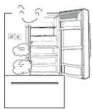 Campomatic FRF253SS - Stopping Use - 1