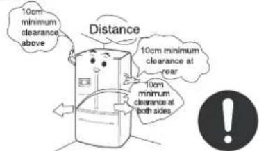 10cm minimum clearance above Distance 10cm minimum clearance at rear 10cm minimum clearance at both sides !