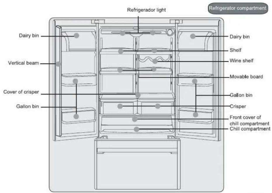 Refrigerator light Refrigerator compartment Dairy bin Vertical beam Cover of crisper Gallon bin Dairy bin Shelf Wine shelf Movable board Gallon bin Crisper Front cover of chill compartment Chill compartment