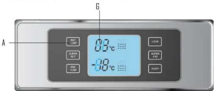 A REF LMP SUPER REF FRZ TEMP G -89°C -88°C LOCK SUPER FRZ FLUZY