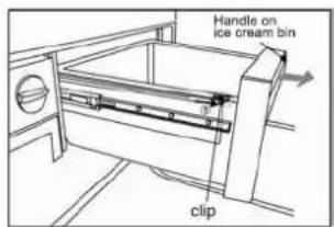 Handle on ice cream bin clip