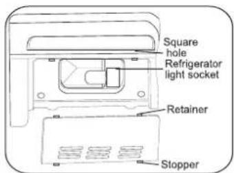 Square hole Refrigerator light socket Retainer Stopper