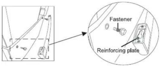 Fastener Reinforcing plate