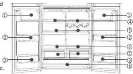 Technical diagram of a refrigerator with numbered compartments and internal fixtures