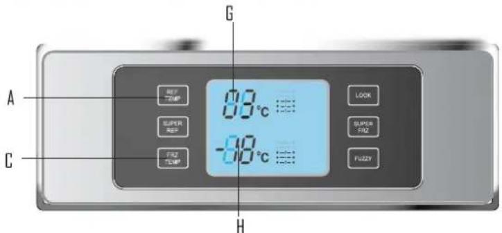 A C REF TEMP SUPER REP FIX TEMP G 83°C -80°C LOCK SUPER FRD FU22Y H