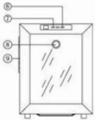 Diagram of a refrigerator with numbered labels pointing to the front panel and side panel.