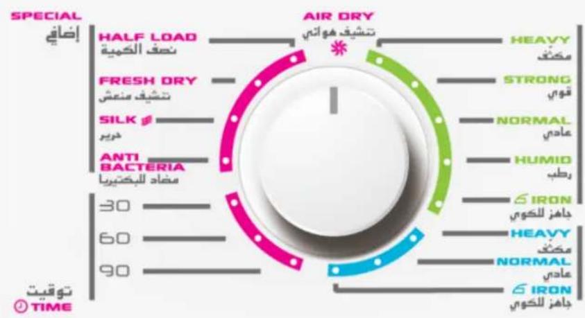 Campomatic CD907I - Select the required programme - 1