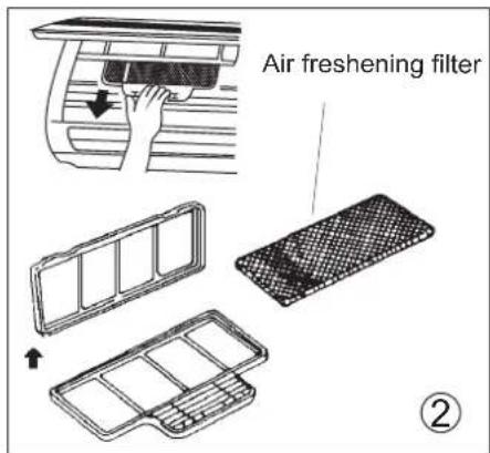 Air freshening filter ②