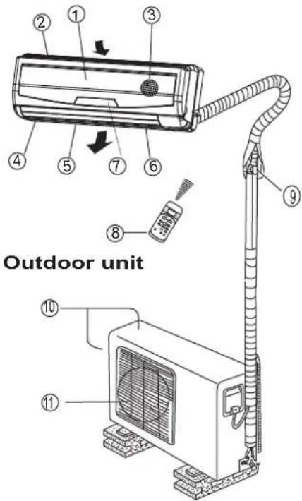 Outdoor unit