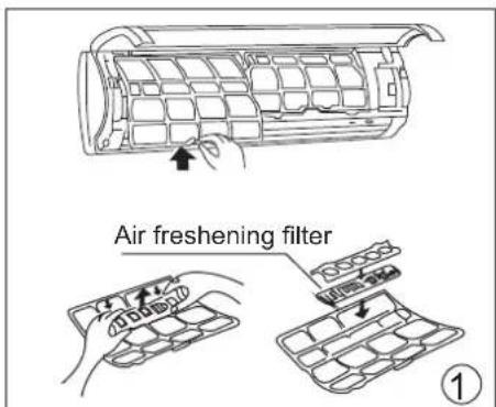 Air freshening filter ①