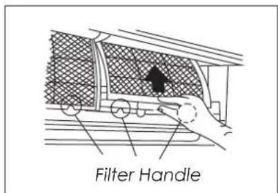 Filter Handle