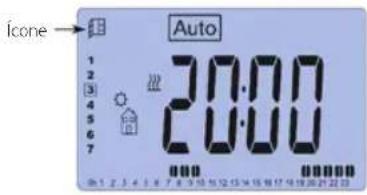 Icone Auto 1 2 3 4 5 6 7 20:00 000000000000000000000000000000000000000000000000000000000000000000000000000000000000000000000000