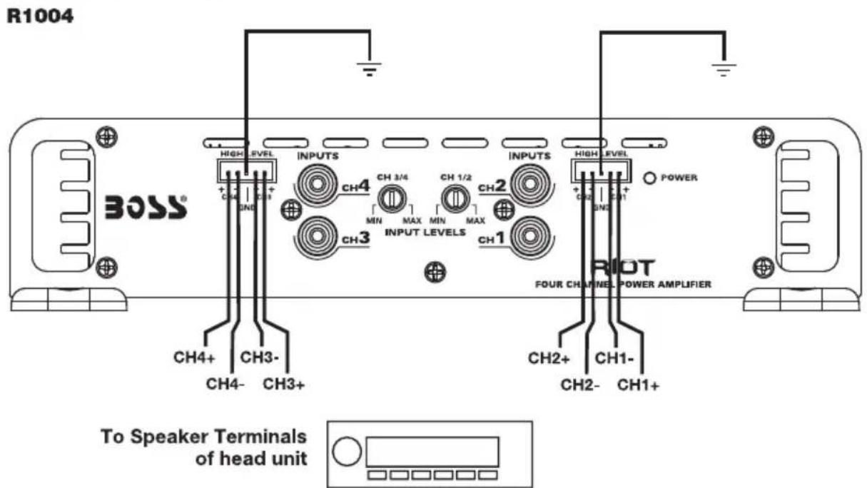 R1004 BOSS® HIGH EVEL INPUTS CH4 CH 3/4 CH 1/2 CH2 INPUTS MIN MAX MIN MAX CH1 INPUT LEVELS CH3 CH4+ CH3- CH4- CH3+ OUTPUT LEVELS CH2+ CH1- CH2- CH1+ POWER RIOT FOUR CHANNEL POWER AMPLIFIER To Speaker Terminals of head unit