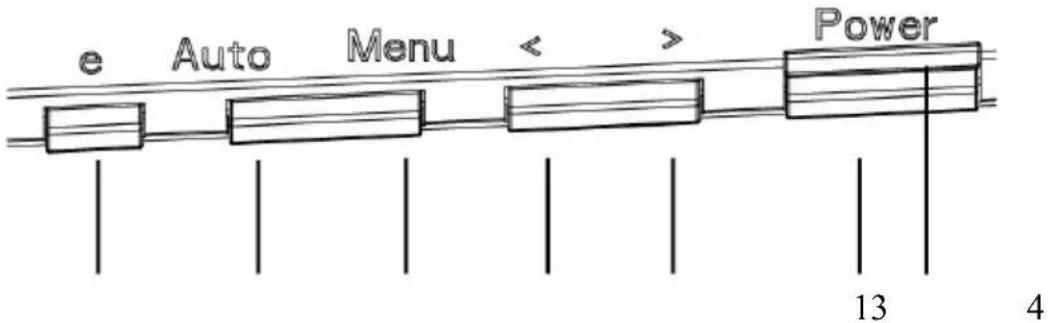 e Auto Menu < > Power 13 4