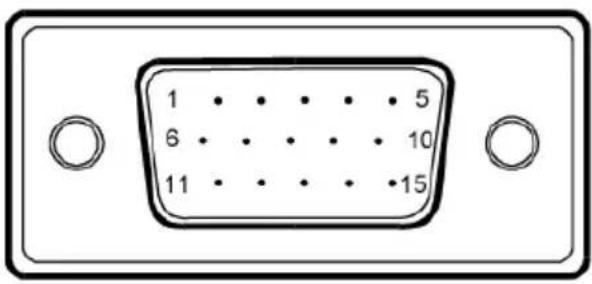 ACER P186H - CONNECTOR PIN ASSIGNMENT - 1