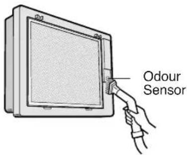 Odour Sensor