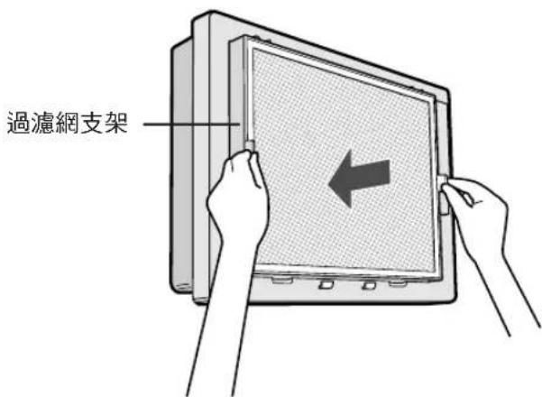 過濾網支架