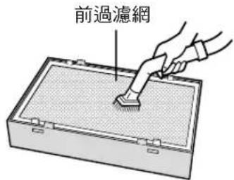 前過濾網
