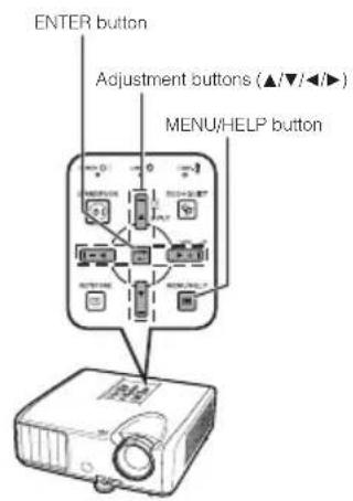 ENTER button Adjustment buttons (▲/▼/◄►) MENU/HELP button