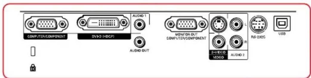 COMPUTER/COMPONENT DVHD (HDCP) AUDIO 1 AUDIO OUT MONITOR OUT COMPUTER/COMPONENT S+VIDEO VIDEO AUDIO 2 L R RS-EXEC USB