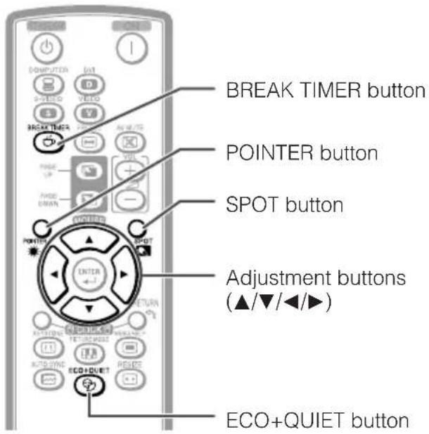 BREAK TIMER button POINTER button SPOT button Adjustment buttons (▲/▼/◄/►) ECO+QUIET button