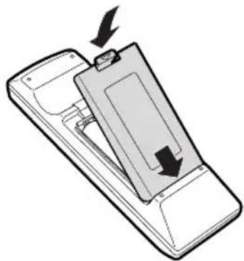 SHARP XR-40X - Inserting the Batteries - 3
