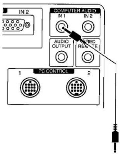 IN 2 COMPUTER AUDIO IN 1 IN 2 AUDIO OUTPUT MIZED REMOTE 1 PC CONTROL 2