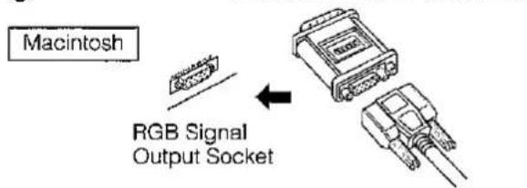 Macintosh RGB Signal Output Socket
